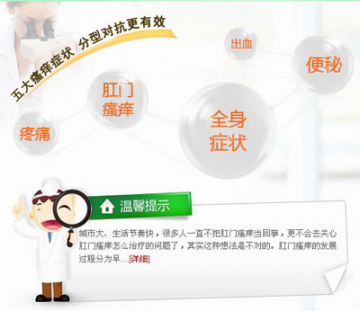 肛门瘙痒的主要症状