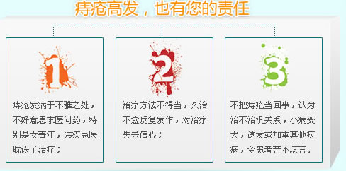 痔疮高发的原因