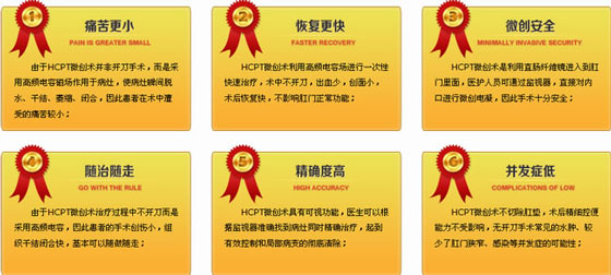 HCPT微创术
