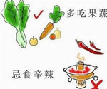 外痔