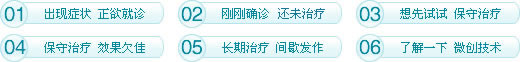 咨询入口