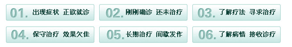 咨询入口