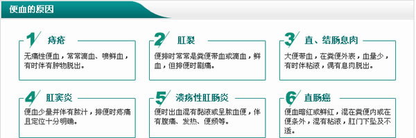 便血原因