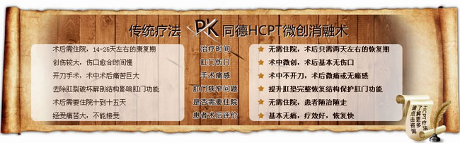 传统技术与微创技术治疗肛裂对比
